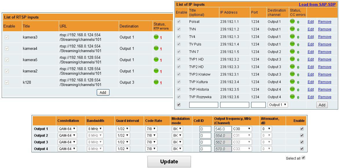 Terra - mix440 - Configuration Samples