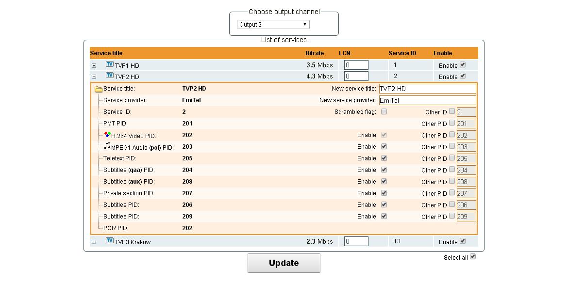 Terra - mix440 - Configuration Samples