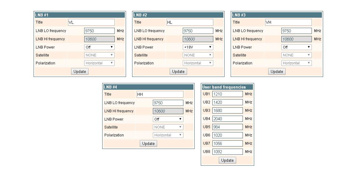 Terra - mhi480 - Configuration Samples