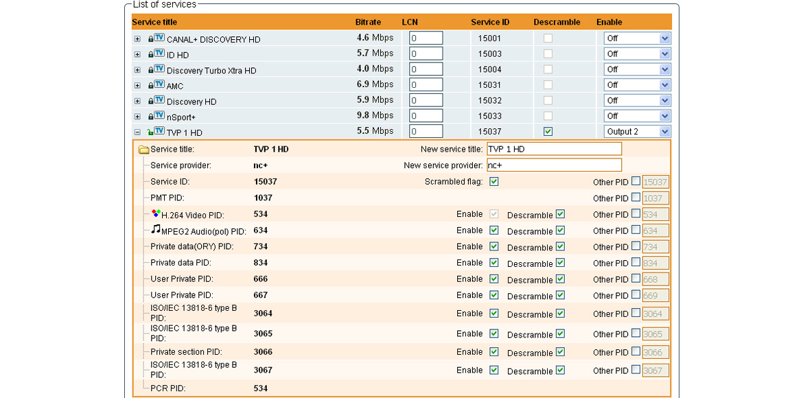 Terra - tdx420 - Configuration Samples