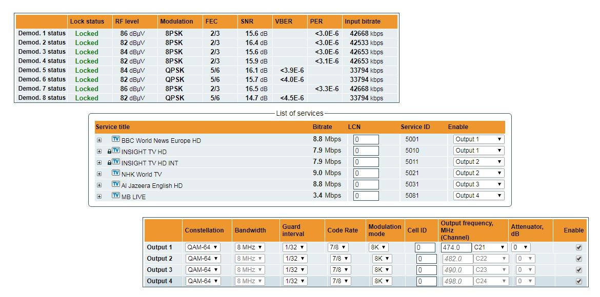 Terra - tdx440 - Configuration Samples