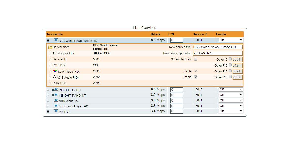 Terra - tdx440 - Configuration Samples